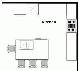 Island Kitchens Kitchen Floor Plans And Layouts