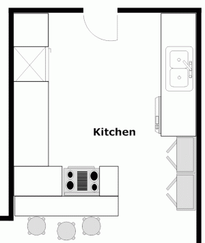 Kitchen layouts: Kitchen floor plans for real working kitchens